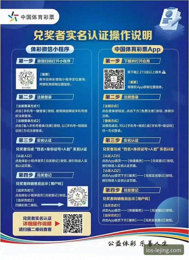 乐竞体育平台最新客户端深度评测：资深玩家亲授五大核心使用技巧