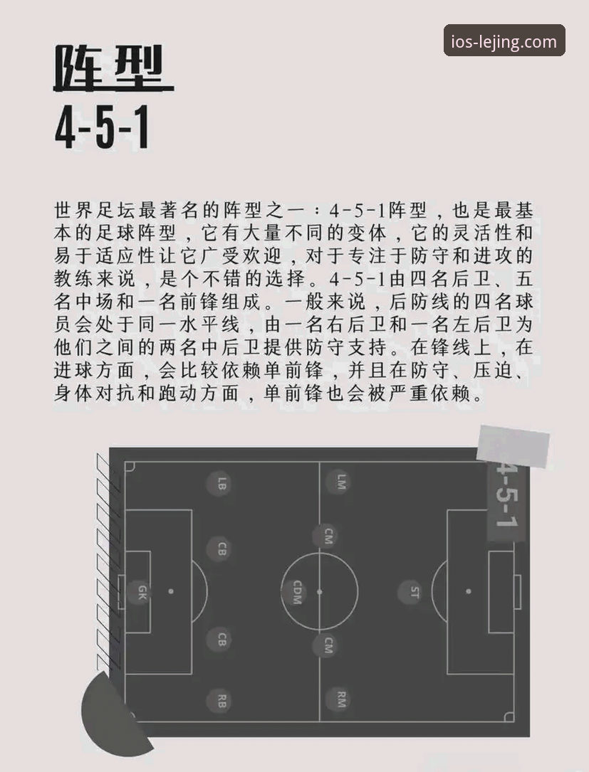 利物浦的流畅进攻 vs 狼队的顽强抵抗：一场足总杯的战术拆解